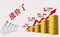 原材料上涨对铝单板企业的影响